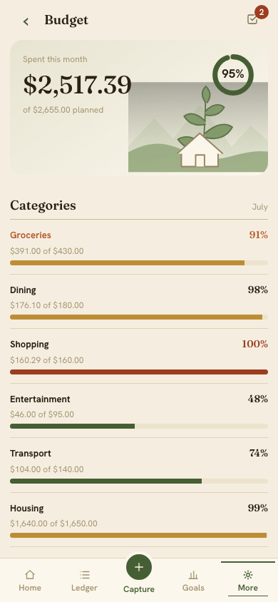 Garden Daily mobile Budget.