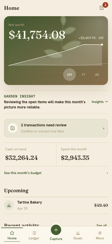 Garden Daily mobile Home showing focused financial position.