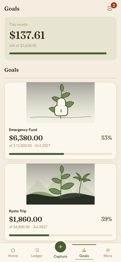 Garden Daily mobile Plan.